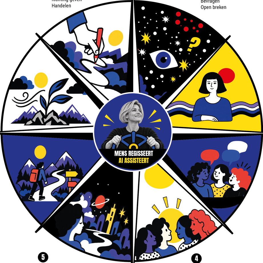 Het ronde hart van Marjans Kompas met Acht Vonkjes